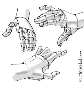 le dessin des mains , des doigts